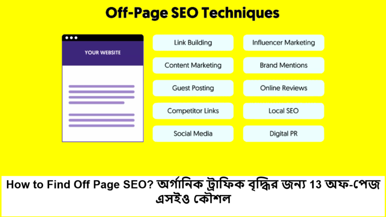 How to find off page SEO