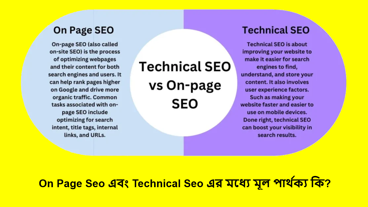 On Page Seo এবং Technical Seo এর মধ্যে মূল পার্থক্য কি